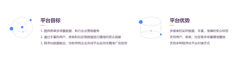 酷云DMP