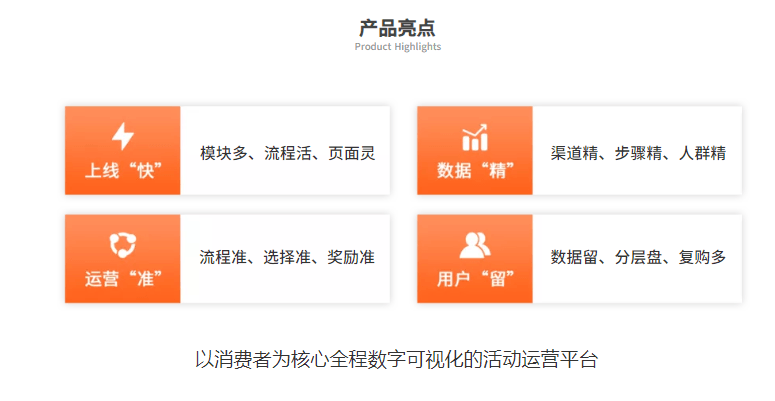 慧友云商-营销活动平台