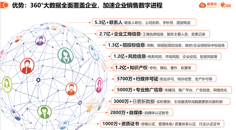 励销搜客宝