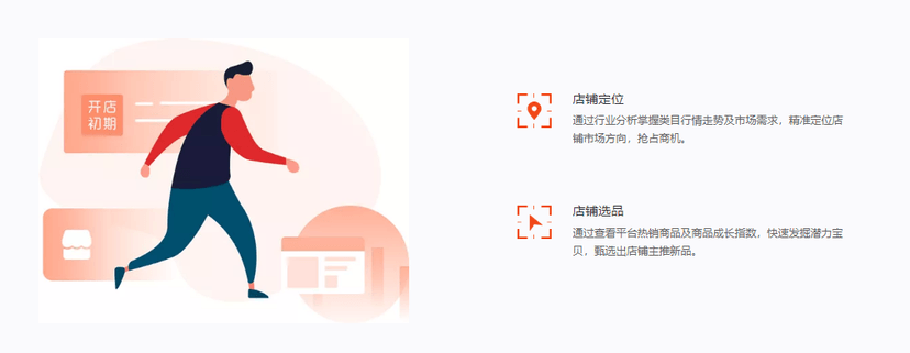 店小盒