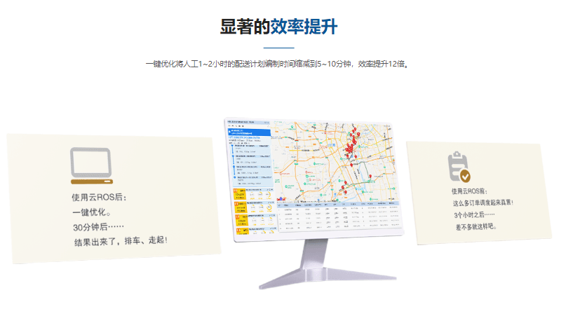 唯智-路径优化系统ROS