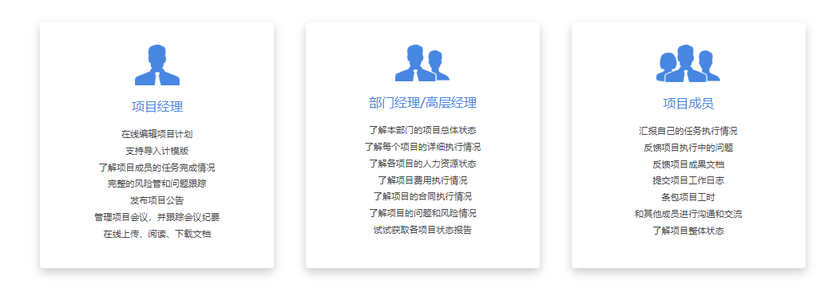 云呐-项目管理
