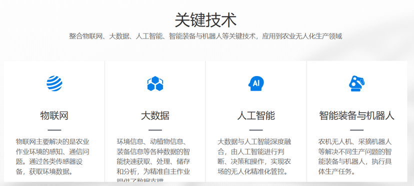 AgriCore无人农场管理平台