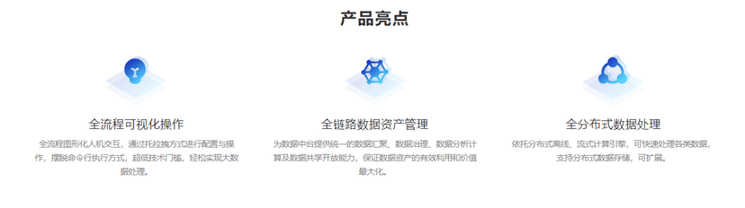 睿呈时代-孪生大数据平台