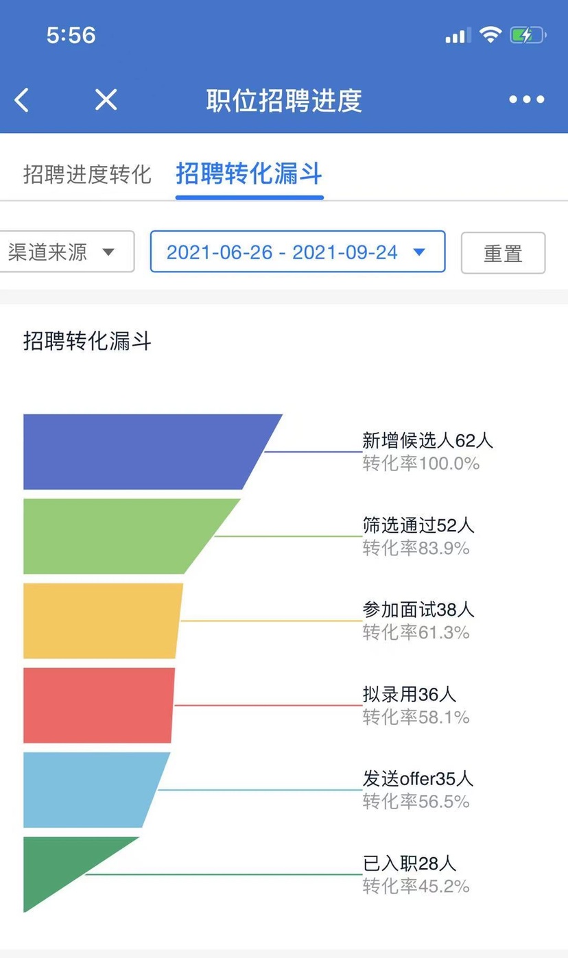亲办招聘