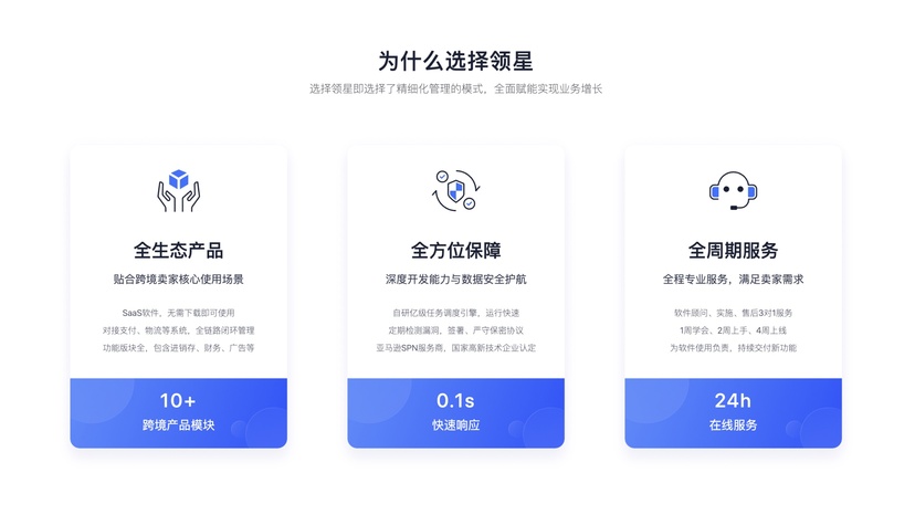 领星ERP