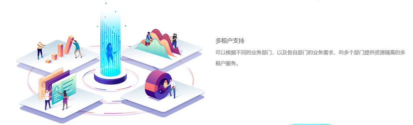明厚天大数据基础管理平台