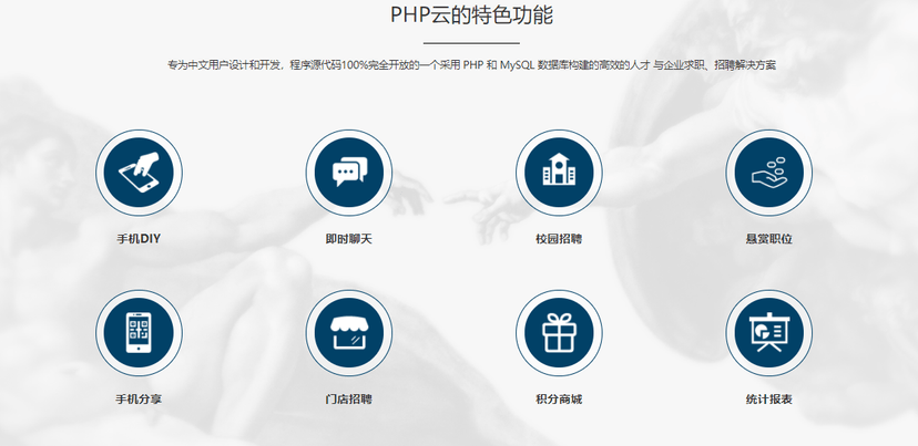 PHP云系统