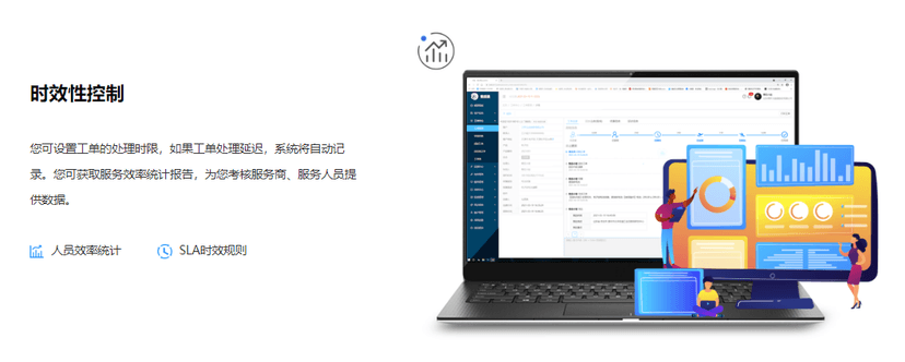 售后通