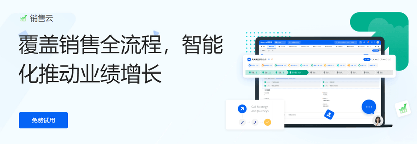 Neocrm销售易-销售云