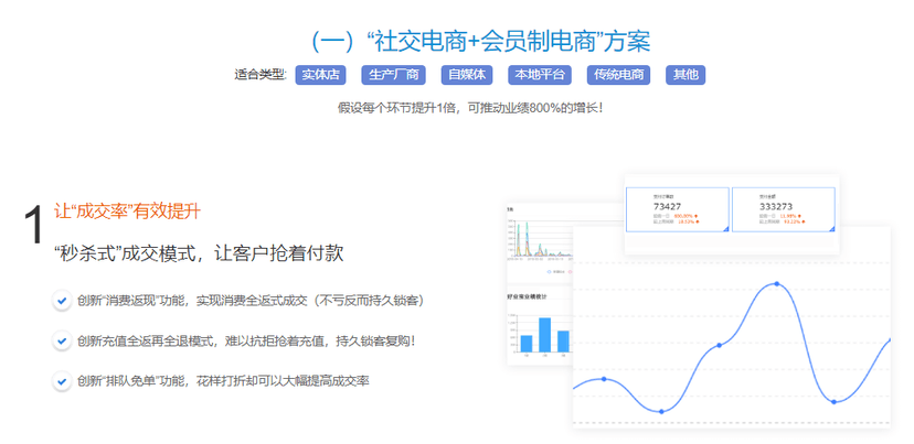 好业宝