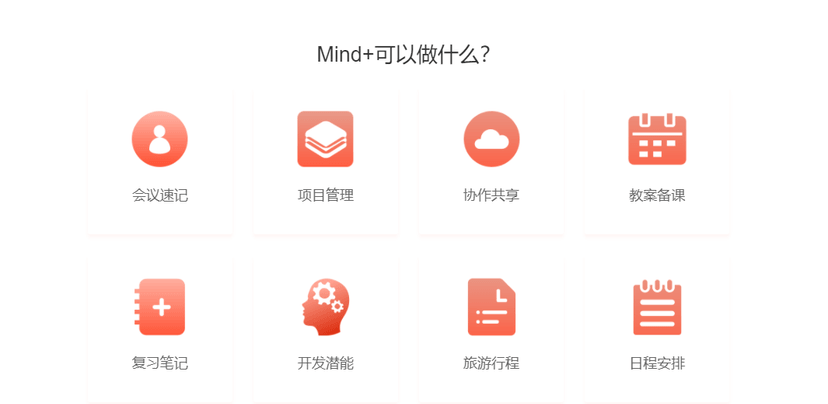 Mind+思维导图