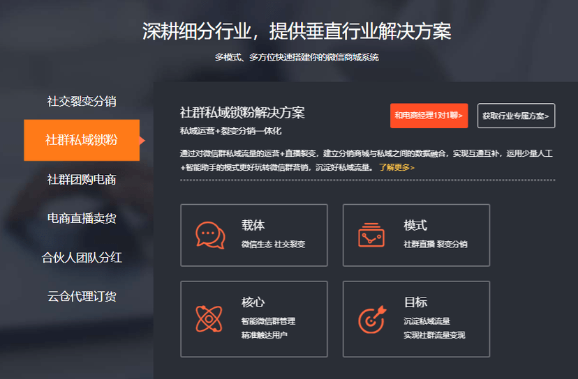 销客多