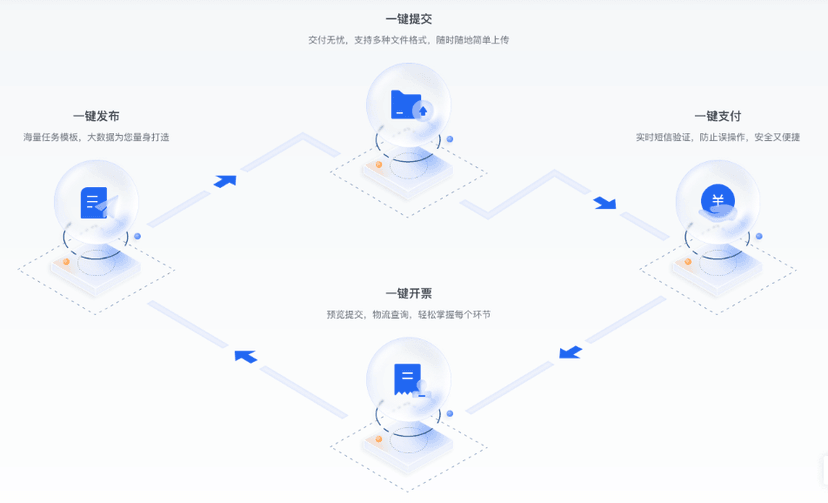 众乐邦