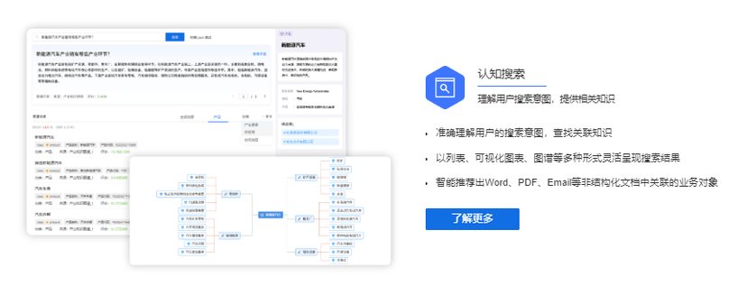 AISHU爱数-AnyDATA Framework 2