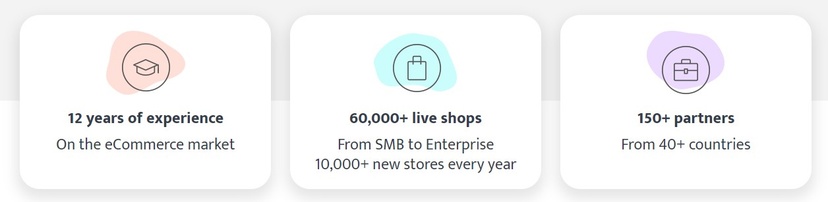 nopCommerce