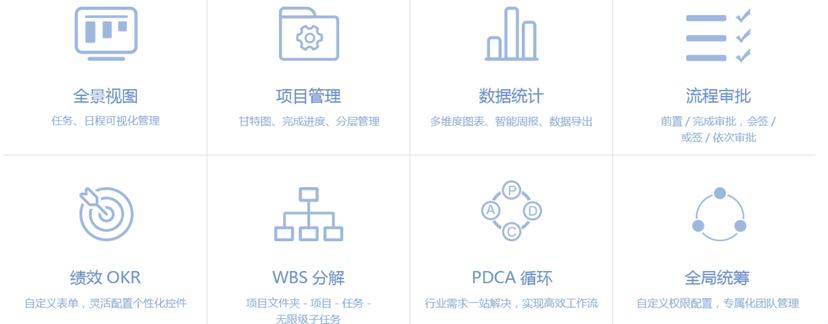 任务管家
