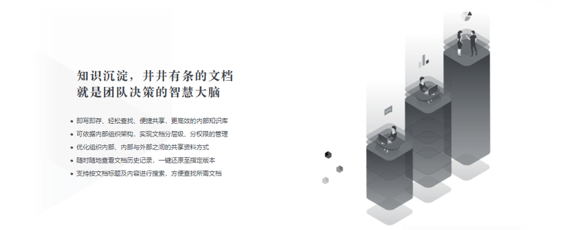 石墨文档