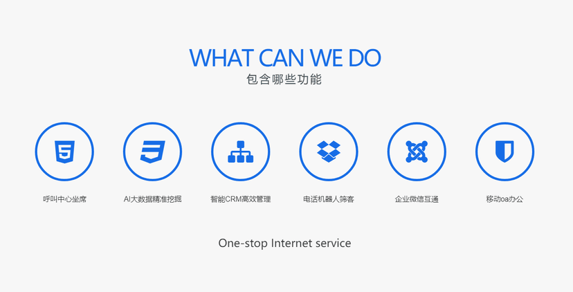 战驴SCRM