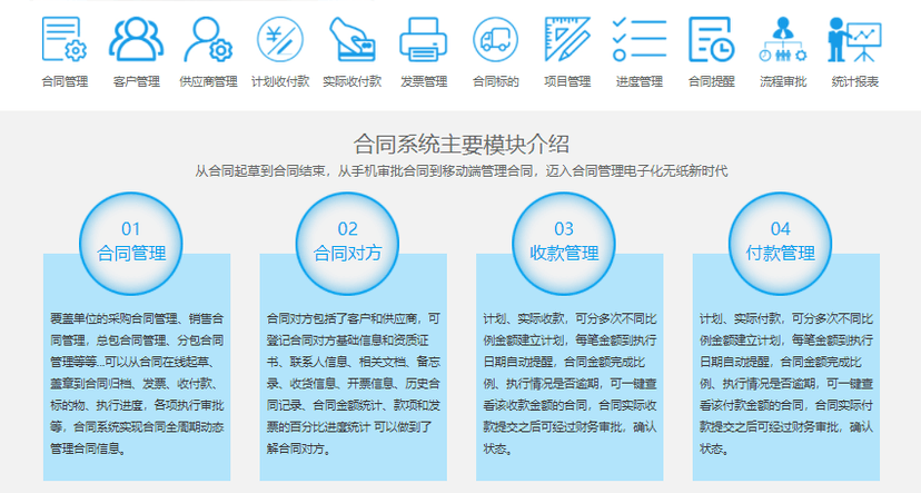 索蓝云合同管理