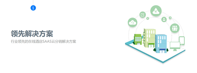泰坦云