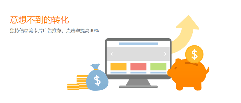 CAN广告投放平台