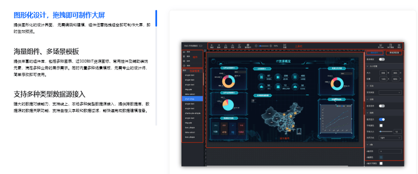 嘉为蓝鲸-鲸图•数字化运营中心(DOC）