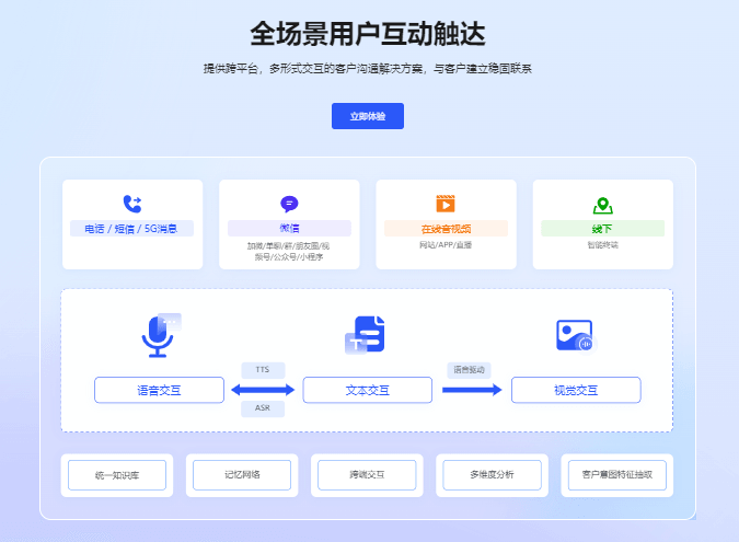 百应-全场景用户互动触达