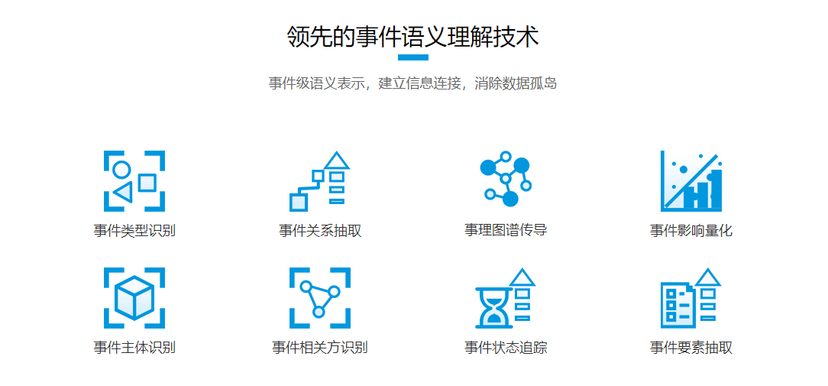 感易智能