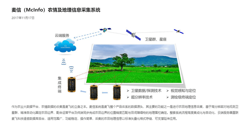 麦飞科技
