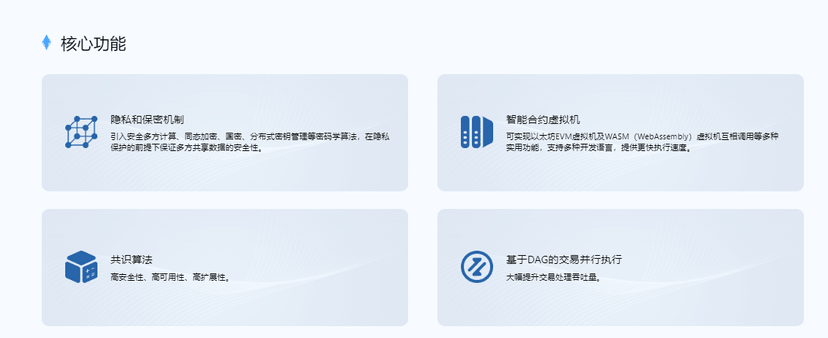 万纳链