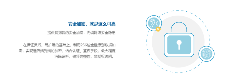 南凌科技-融合云通信