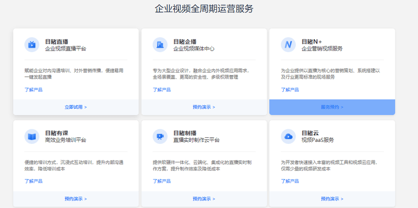 目睹直播