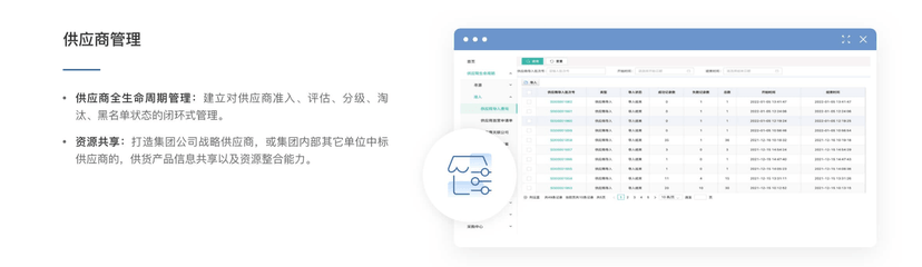 云时通SRM