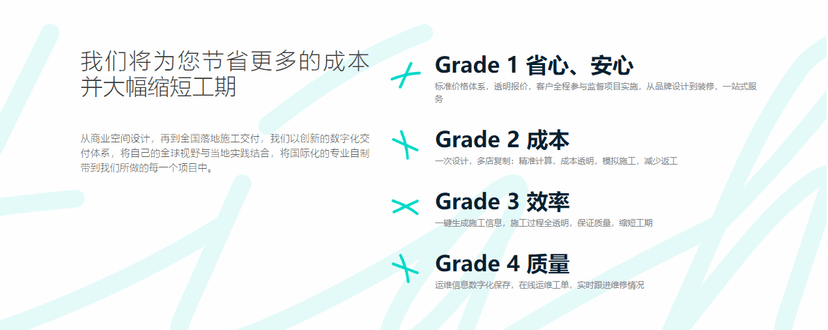 DIM+数字化装修设计系统
