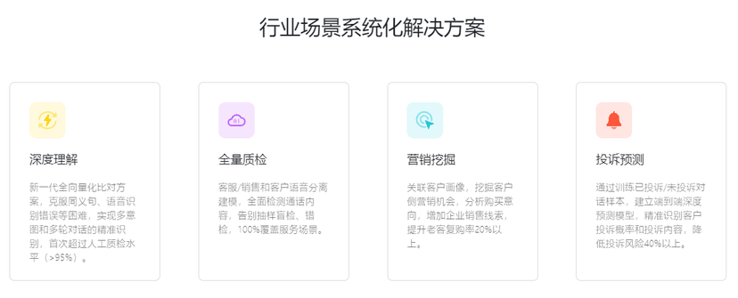 薄言智能质检