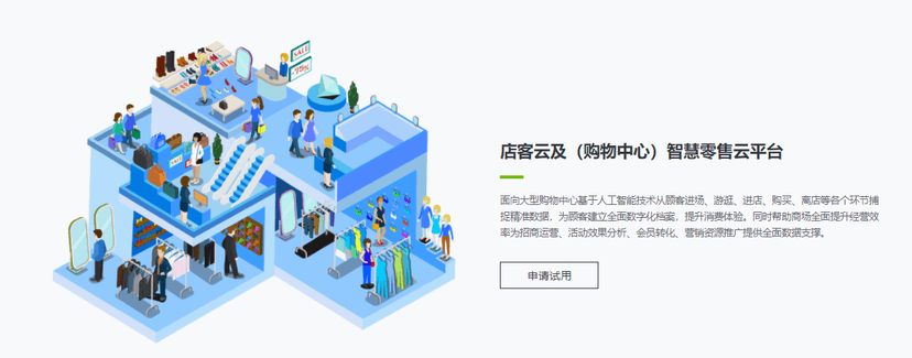 瑞为技术-星汉智慧商业系统