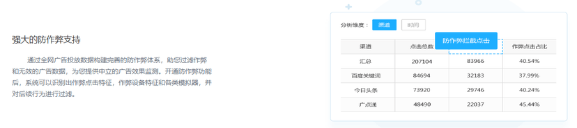 trackingio