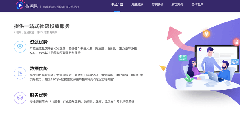 微播易
