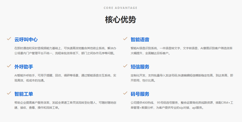 睿智科技CC 云通信