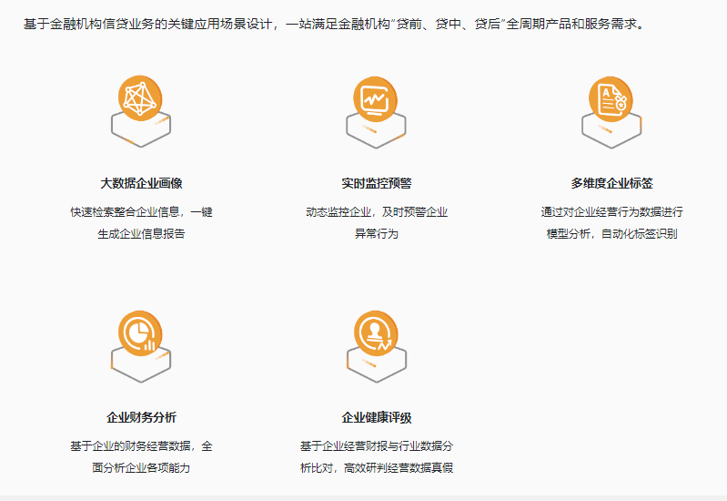 誉存科技