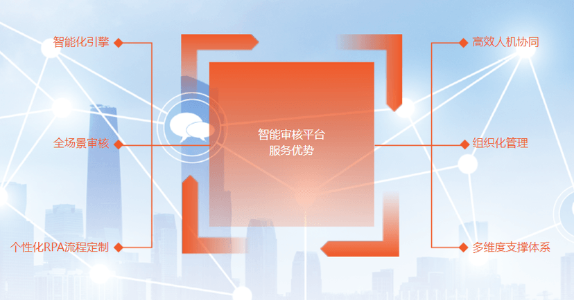 人瑞人才-数字化运营与业务外包