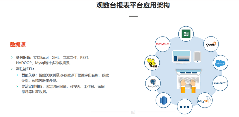 亦策观数台