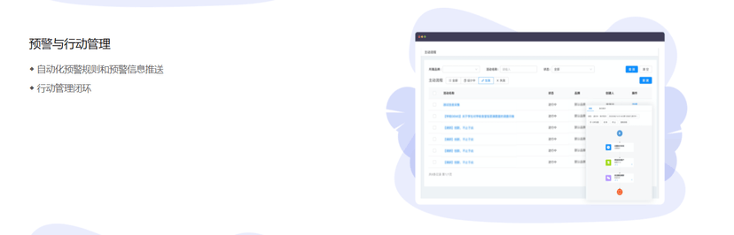 策云CEM