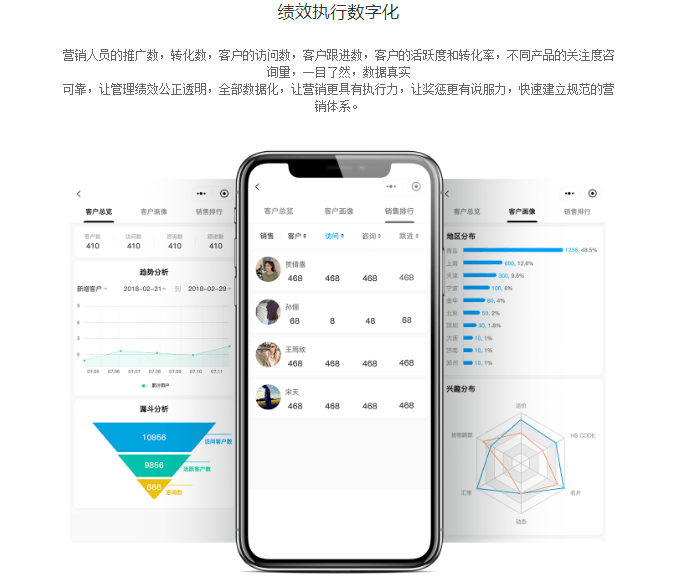 易企运