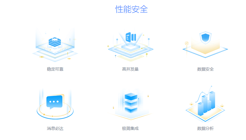 企达信息