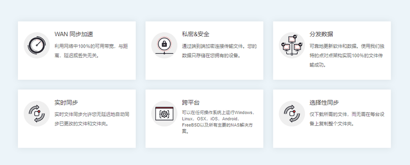 微力同步