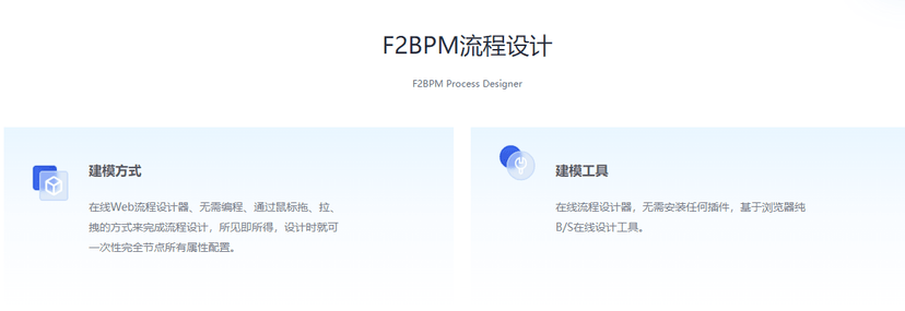F2BPM工作流引擎