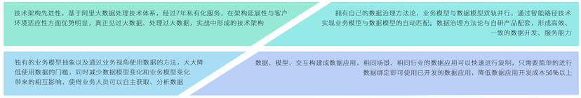 壁虎科技