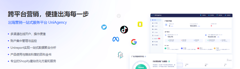 钛动科技-Tec Ad